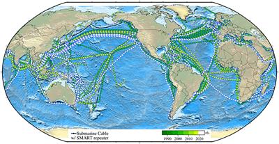 SMART Cables for Observing the Global Ocean: Science and Implementation